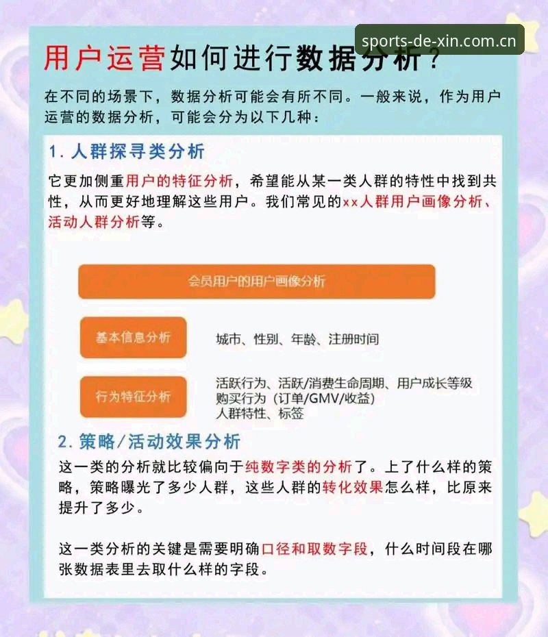 德信体育平台可靠性详解：从数据维度到用户体验的深度分析