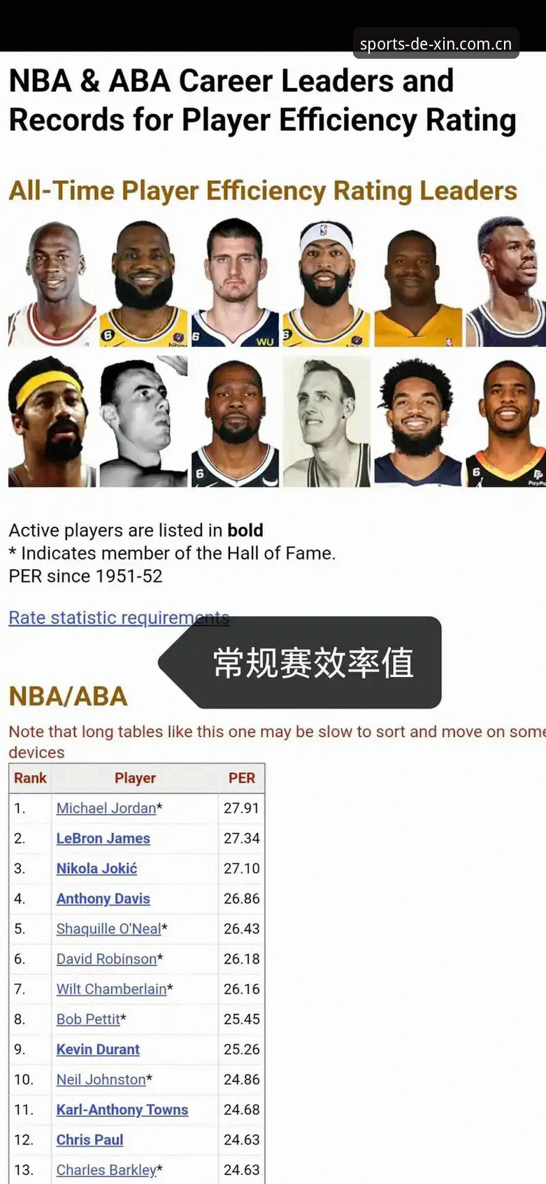 最新德信体育NBA 3个步骤掌握德信体育NBA实时数据,新手也能秒变投注达人